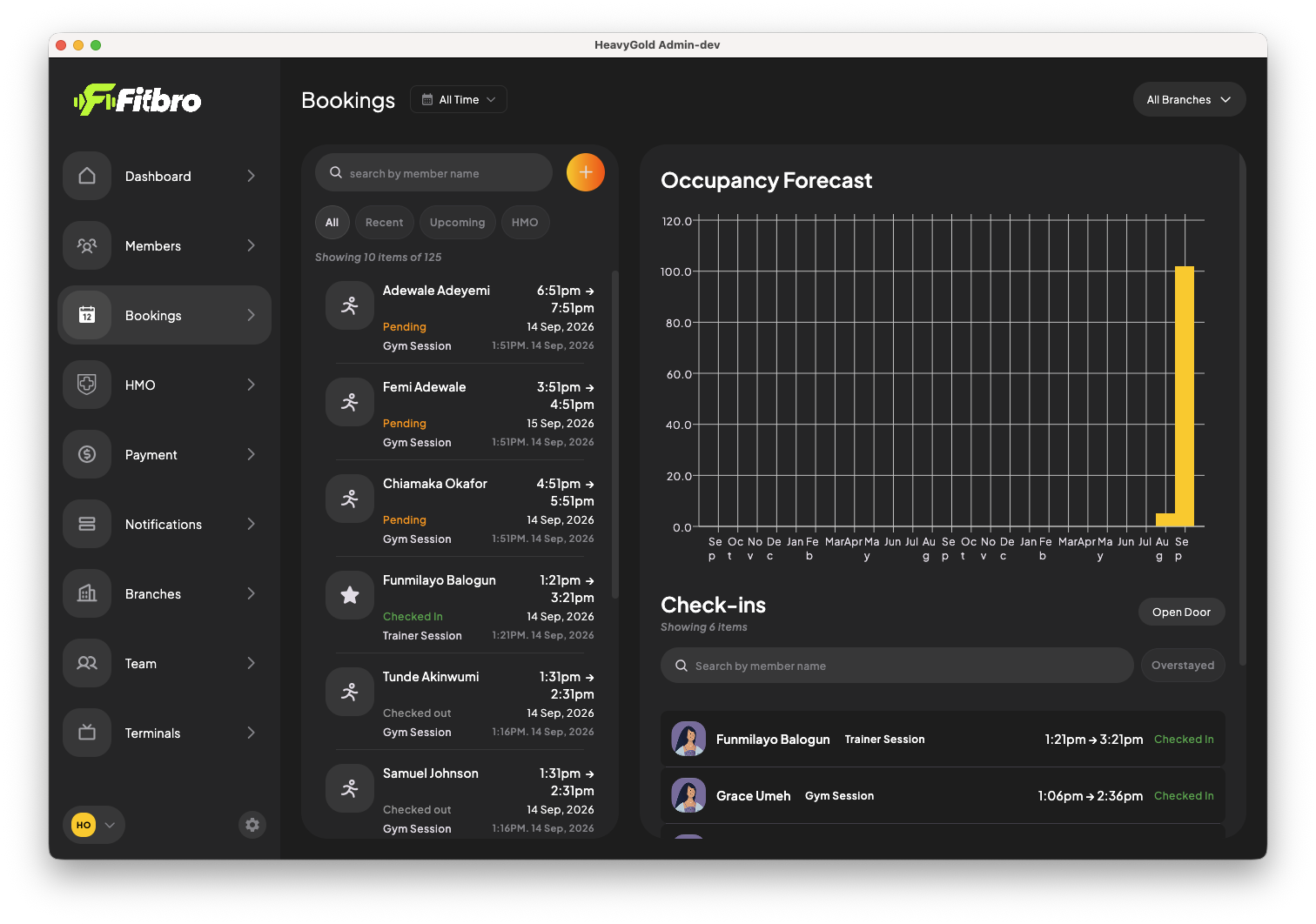 Atlas admin dashboard showing session occupancy and check-ins